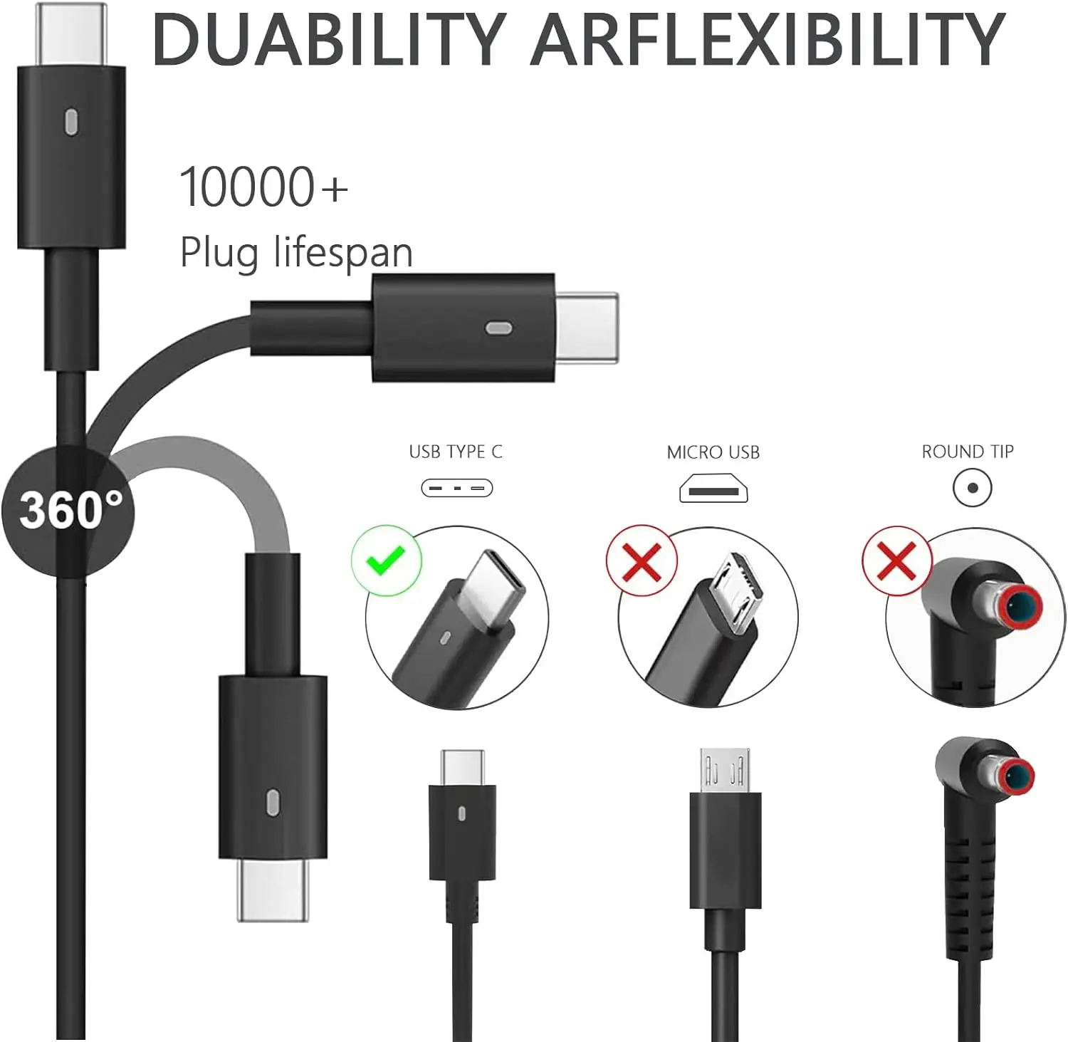 20V 6.5a 130W Laptop Ac Adapte - Laptop Accessories Shop recensie en prijs