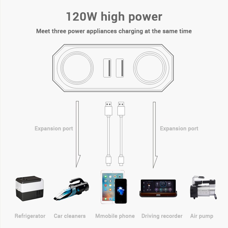 Seametal 120W Autolader 1M Kab - Laptop Lock Cable recensie en prijs